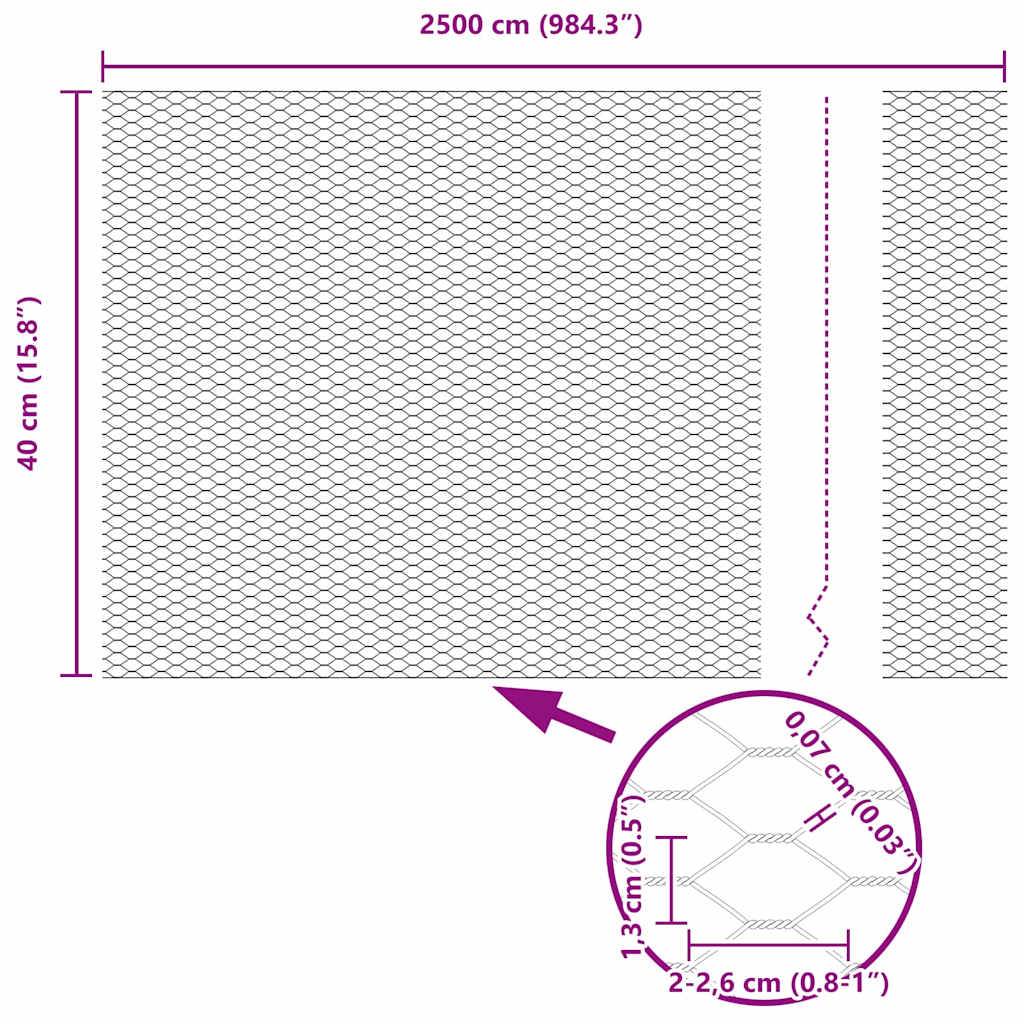 Clôture hexagonale PVC Gris 0,4 x 25 m, Poids :2.8kg - PANGIVO - Image 9