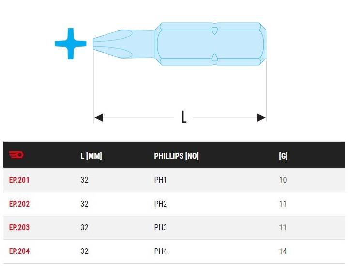 Embout 5/16'' PH1 longueur 32mm série 2 pour vis cruciformes Phillips - FACOM - EP.201 - Image 2