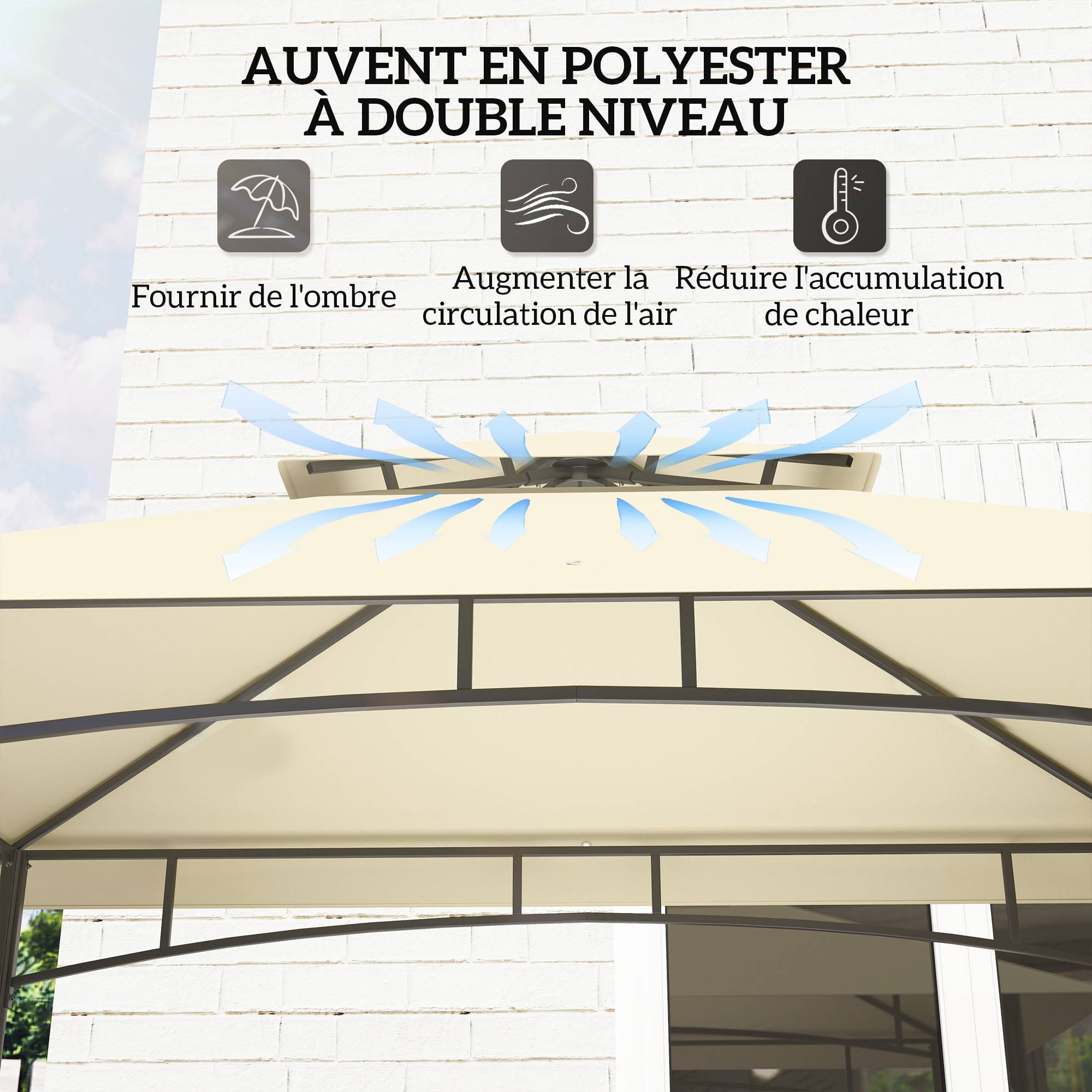 ComfortXL - Tonnelle abri barbecue métal jardin protection chaleur fumée 240x150cm beige - ComfortXL Outdoor Living - Image 6