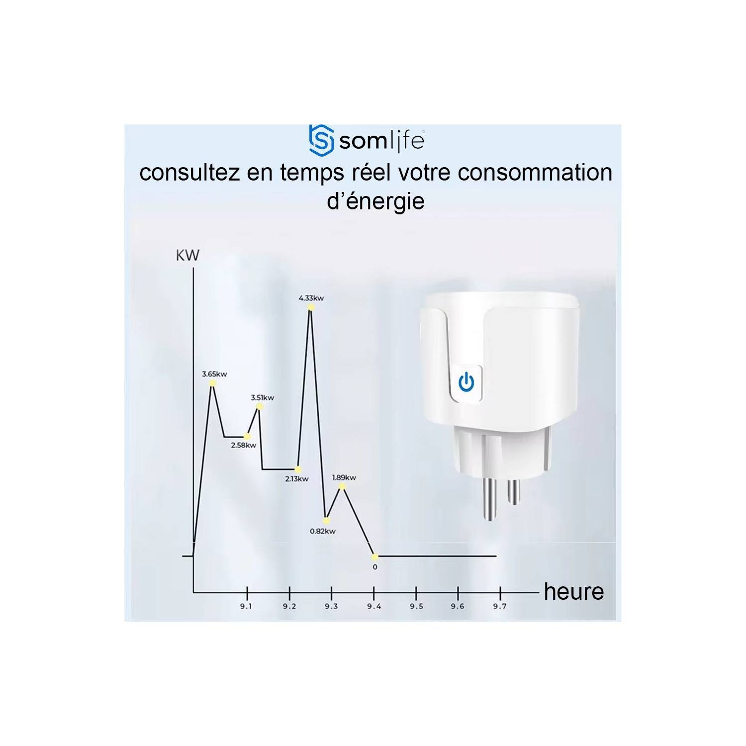 Prise connectée SomLife application tuya smart life contrôle de consommation Compatible avec Alexa/Google Home - Image 2