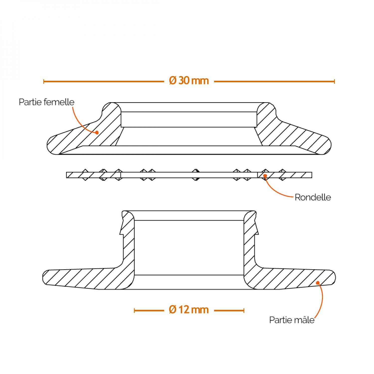 Linxor - Lot de 60 oeillets à clipser pour bâche à bulles ou autres types de bâches  - Blanc - Linxor - Imagen 3