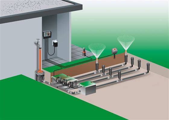 Gardena - Programmateur d'arrosage pour 6 electrovannes 24 V 6030 Classic Gardena - Imagen 3