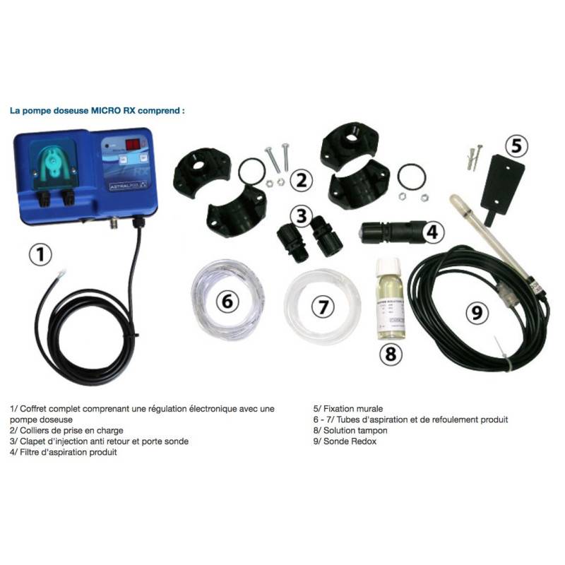 Astralpool - Régulateur Redox AstralPool Micro RX – Pompe doseuse chlore - Imagen 3