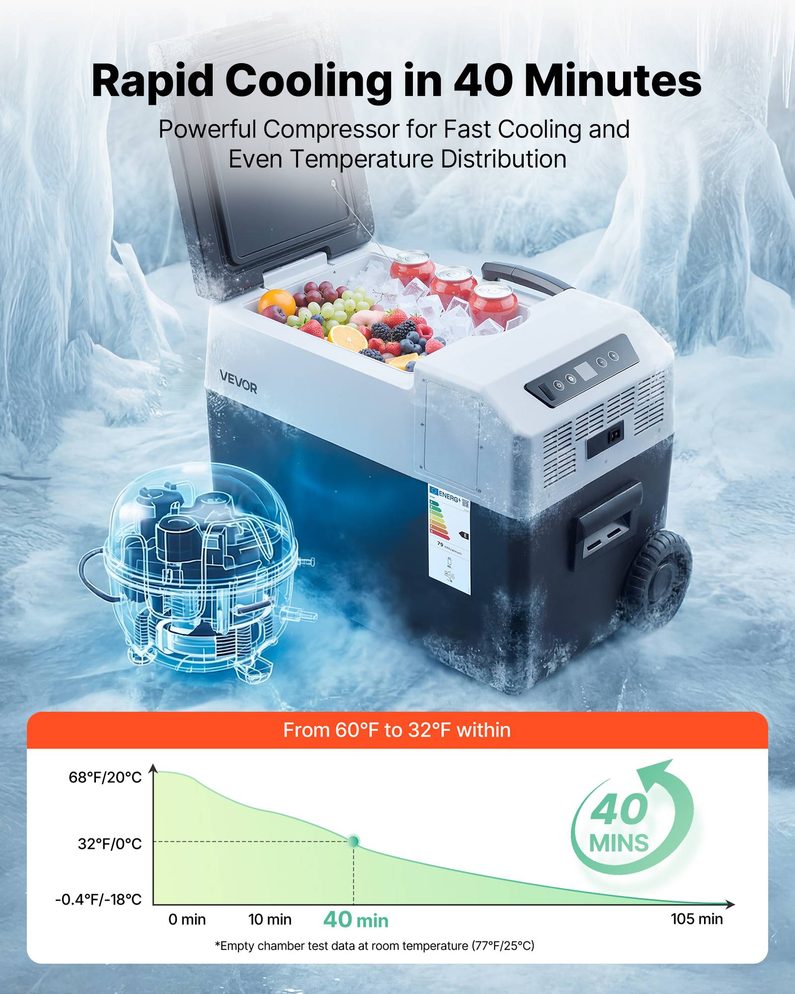 Vevor - VEVOR Glacière électrique 50 L, portable à roulettes, 12/24 V et 100–240 V, compresseur -22 à 10 °C, contrôle via application. - Image 4