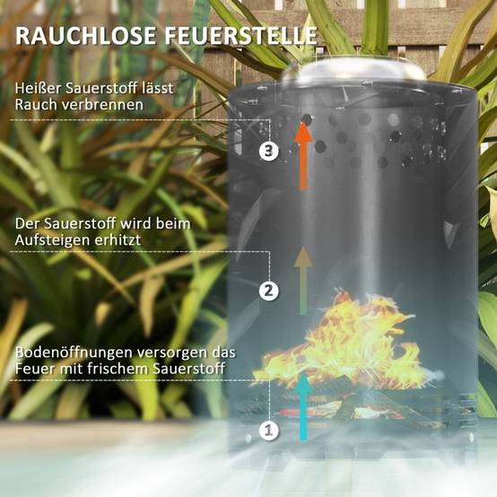 Brasero de Table Inox Jardin Camping Combustion Sans Fumée Gris 16x25cm - ComfortXL Outdoor Living - Image 6