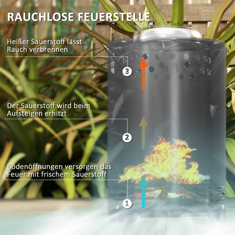 Brasero de Table Inox Jardin Camping Combustion Sans Fumée Gris 16x25cm - ComfortXL Outdoor Living - Image 6