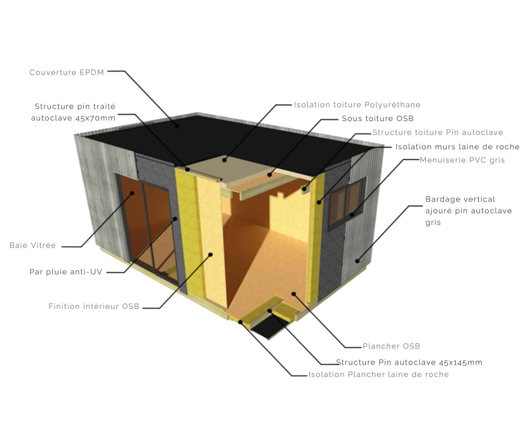 Sans Marque - STUDIO DE JARDIN / 35,8 m2 - 7,75 x 4,62m / Plancher isolé / Bardage Gris / Intérieur OSB / Livraison Gratuite / Studio Français - Imagen 5