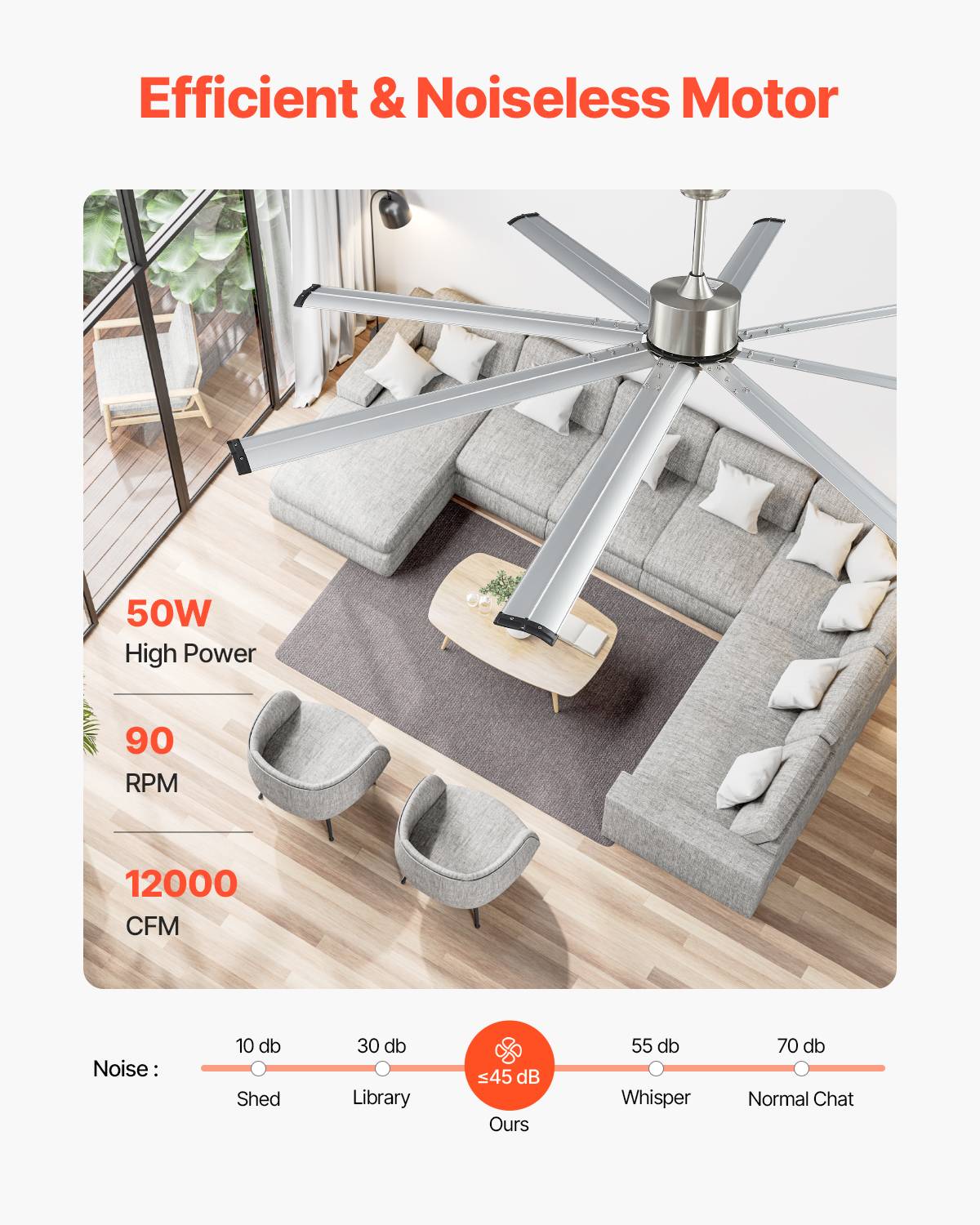 VEVOR Ventilateur plafond sans lumière 214 cm, 8 pales alu, télécommande. Moteur CC, nickel brossé. - Image 3
