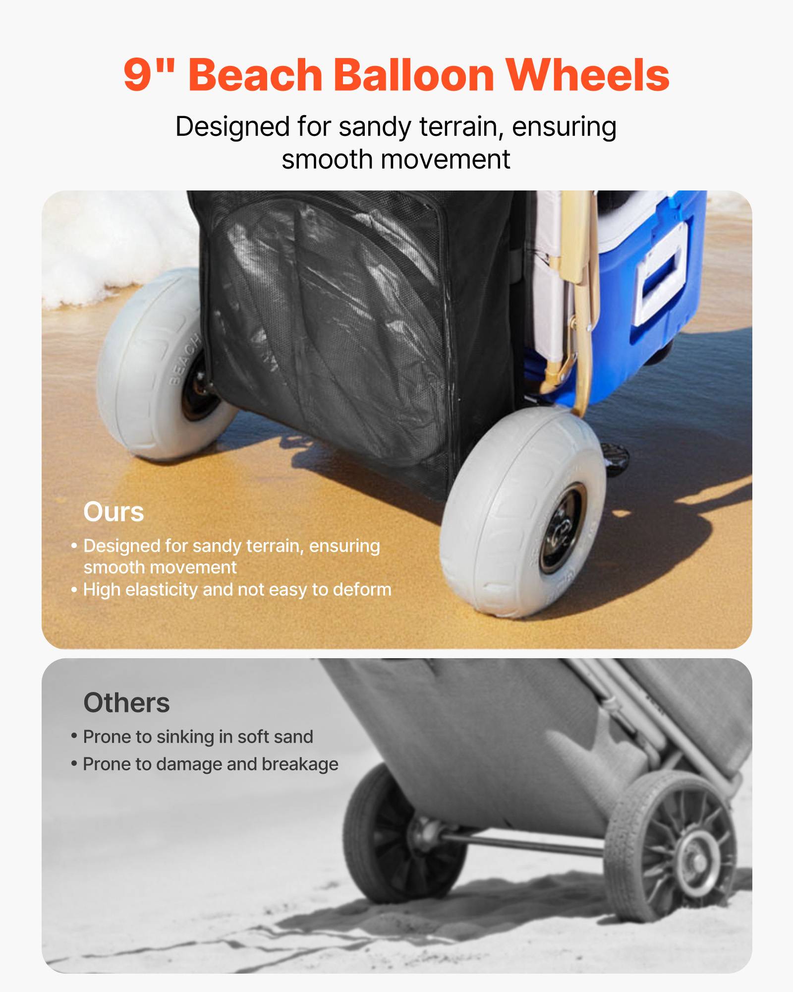 VEVOR Chariot plage grandes roues sable, charge 74,8 kg. Pliable, roues ballon 228,6 mm. - Image 3