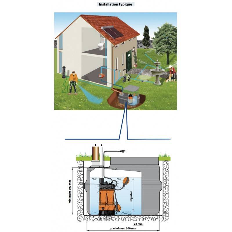 Pompe immergée Pedrollo TOPMULTI2 0,55 kW jusqu'à 4,8 m3/h monophasé 220V - Image 3