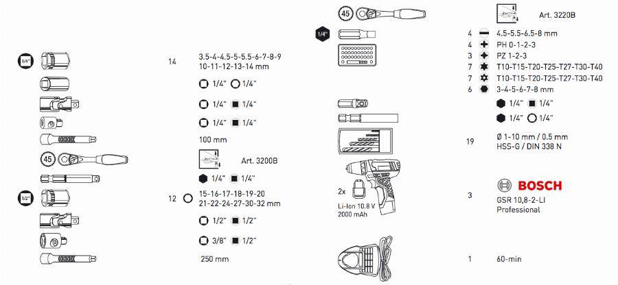 Coffret d'outils Pro-Line KRAFTWERK 264 pièces + perceuse visseuse BOSCH 1/4' 1/2' - 3949 - Imagen 5