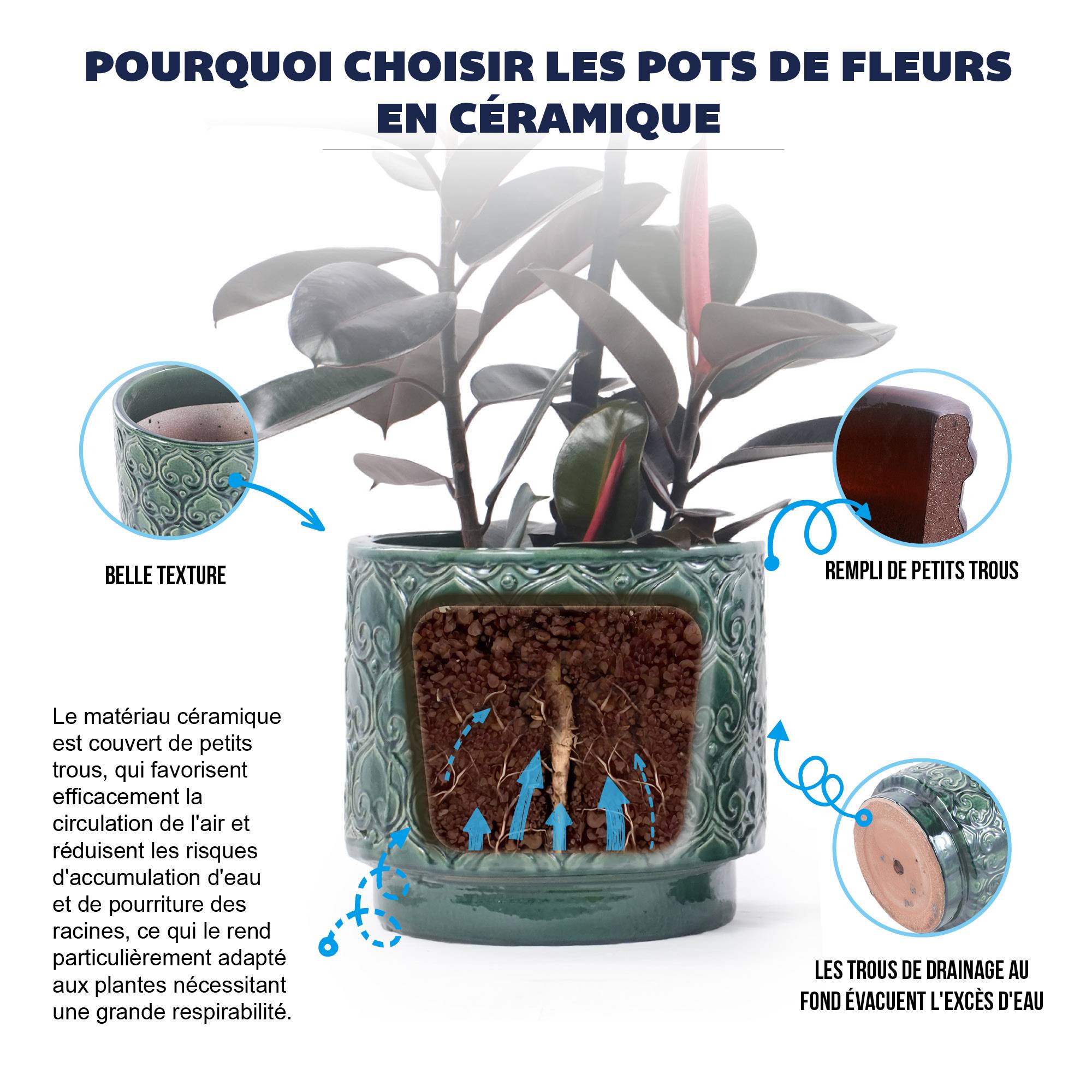 ComfortXL - Pot de fleurs céramique Ø38 cm vert brillant intérieur extérieur drainage - ComfortXL Outdoor Living - Image 4