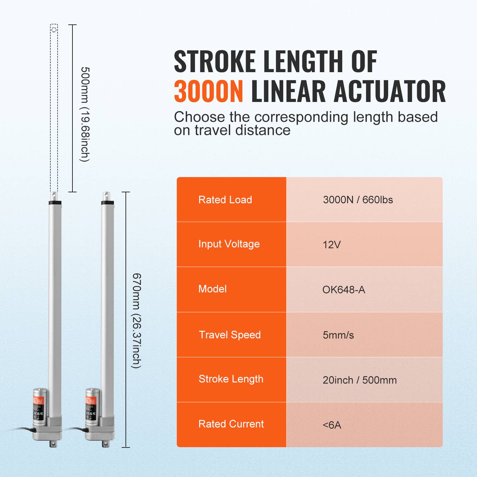 Vevor - VEVOR Actionneur linéaire 12V IP65 étanche 20" 660lbs/3000N 0,19"/s, support, extérieur. - Image 3