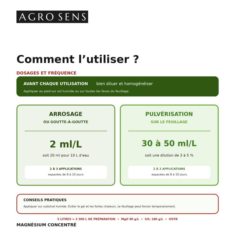 Magnésium organique, formule liquide concentrée - Agro Sens - 1 litre (500 litres de préparation) - Image 3