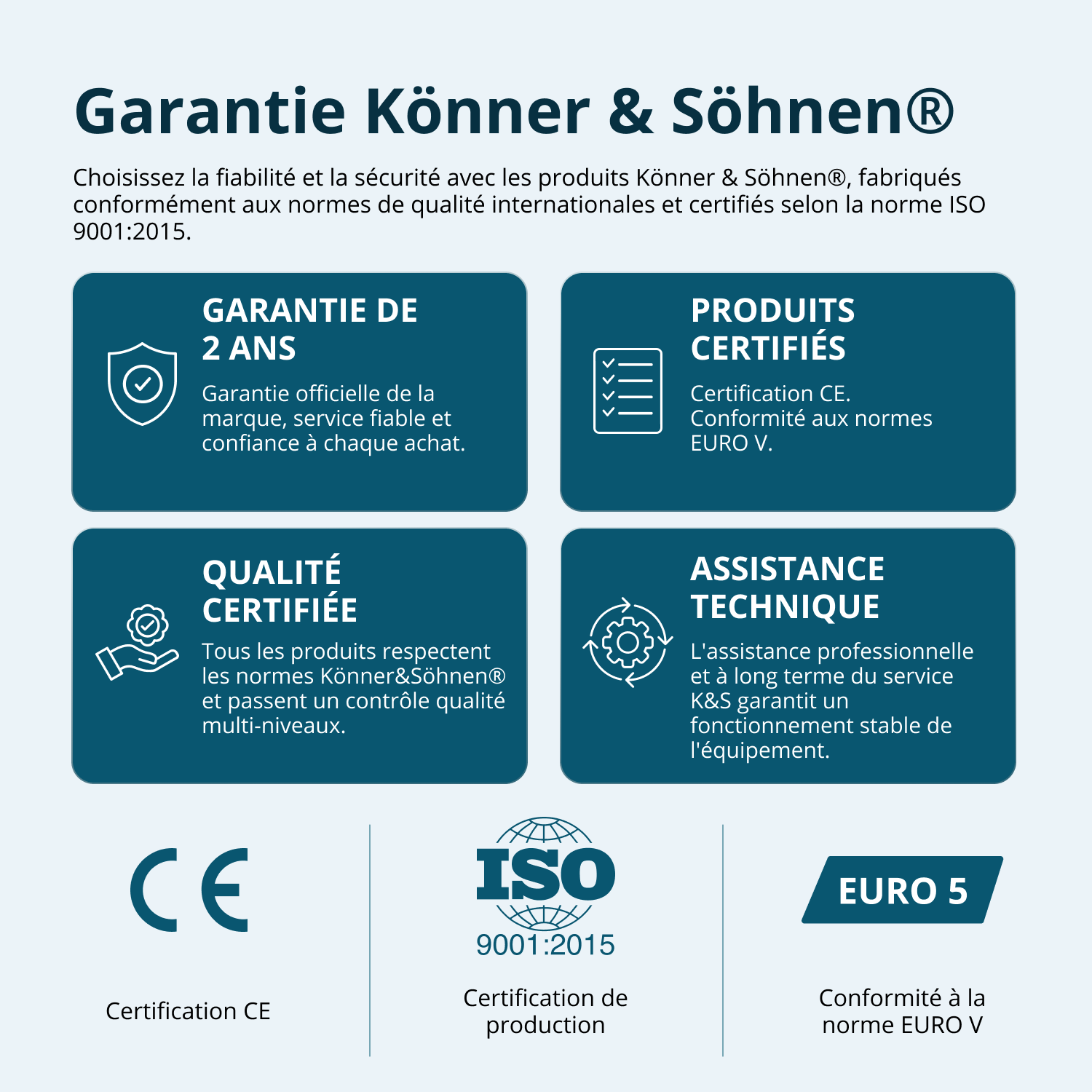 Groupe électrogène Inverter KS 6500iEG (Essence/Gaz) - Image 9