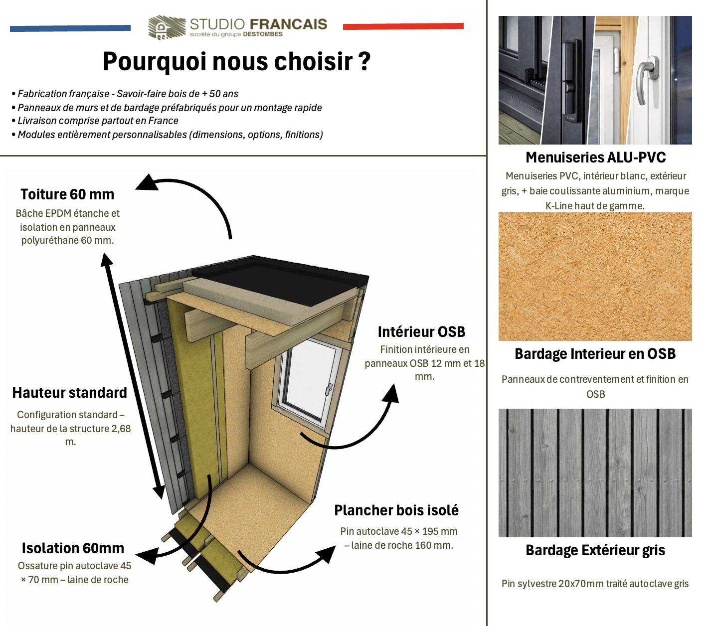 Sans Marque - Bureau de jardin ossature bois en bois 5,5 x 3,5 x 2,7 m avec plancher isolé - Imagen 3