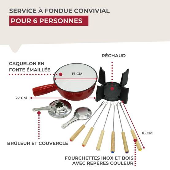 Lot de 1 appareil à fondue avec son petit train de table Fackelmann - Image 6