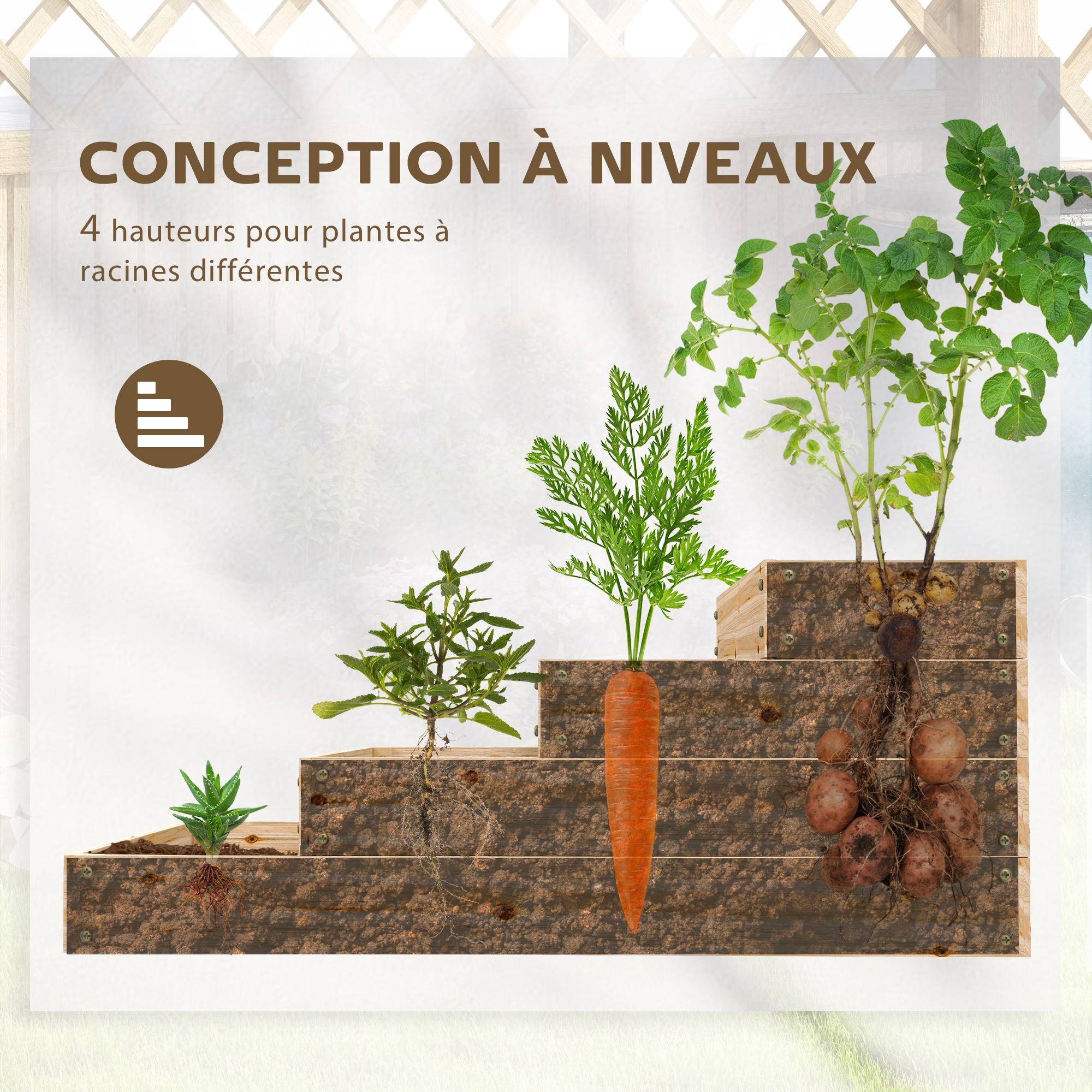 ComfortXL - Carré potager en bois de sapin 4 étages pour légumes et herbes aromatiques 113x113x46 cm - ComfortXL Outdoor Living - Image 6