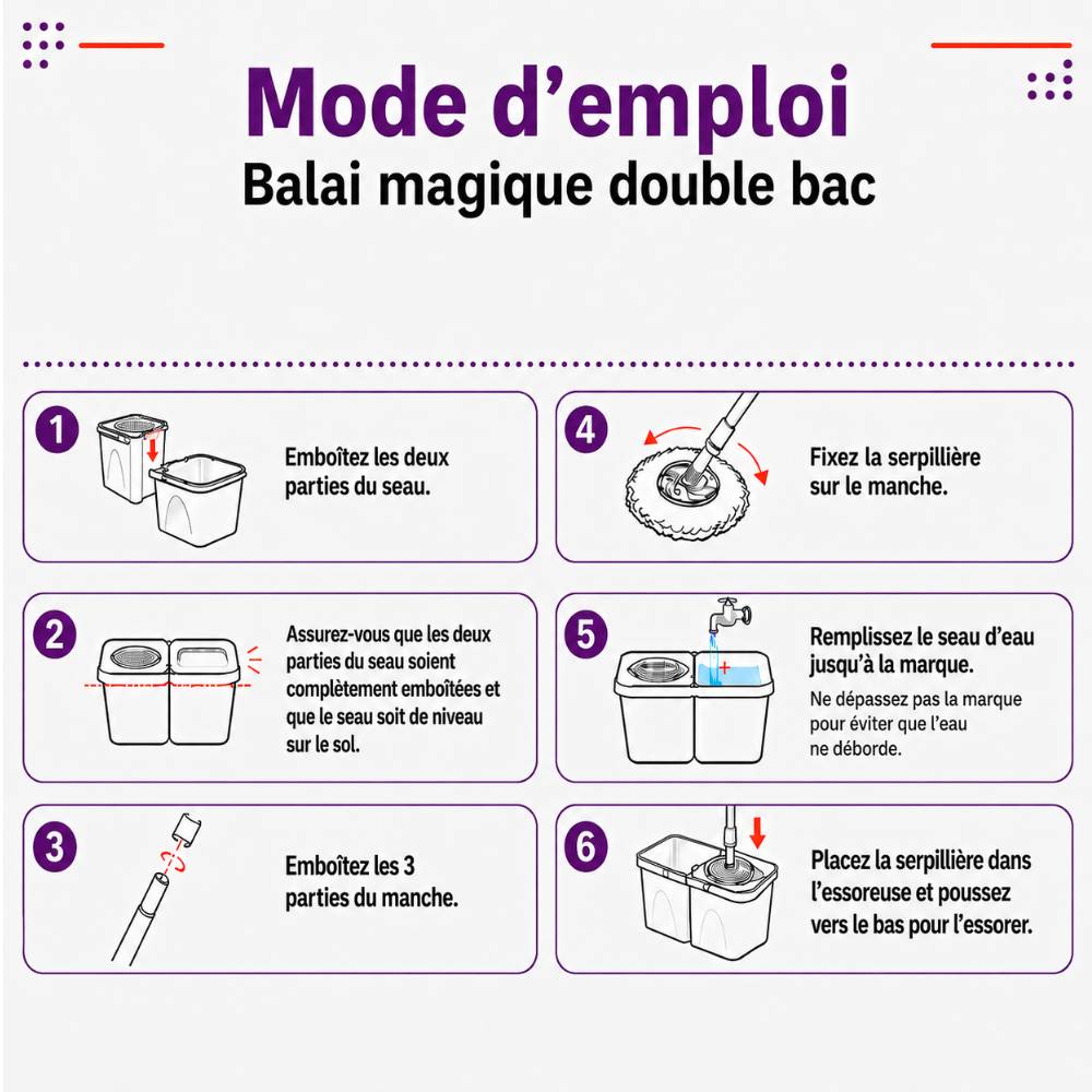 Balai Magique Microfibre, Nettoyage Sol Facile et Rapide, Seau Double Bac - Image 7