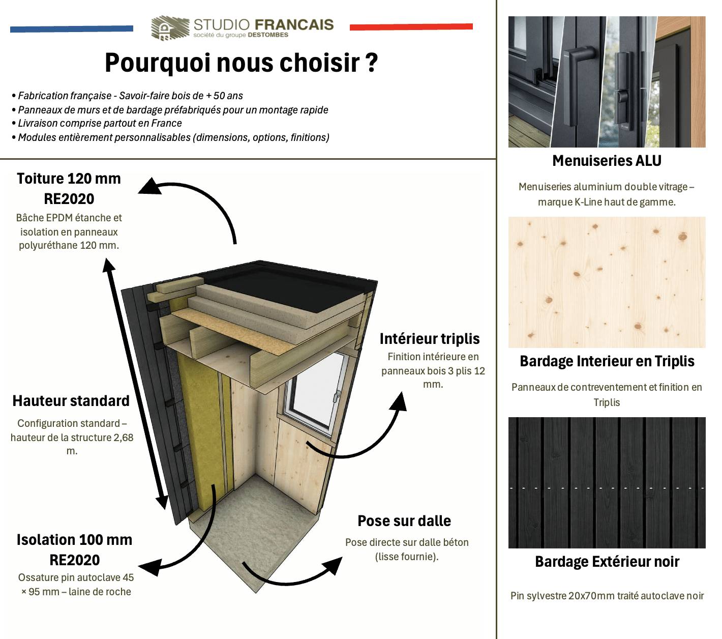 Studio de jardin RE2020 en bois 5,5 x 3,5 x 2,7 m / isolation RE2020 avec mezzanine et terrasse / menuiseries alu k-line - Image 3