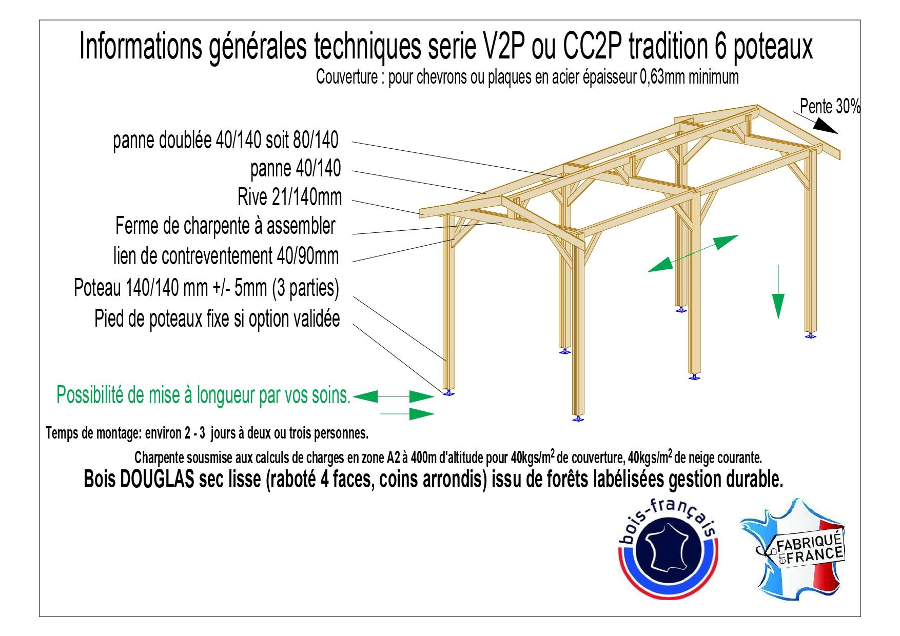Carport bois 2 pentes en bois douglas 15 m² avec 6 pieds de poteau fixes, 6 poteaux. Abri voiture extérieur. garantie 10 ans - Image 3