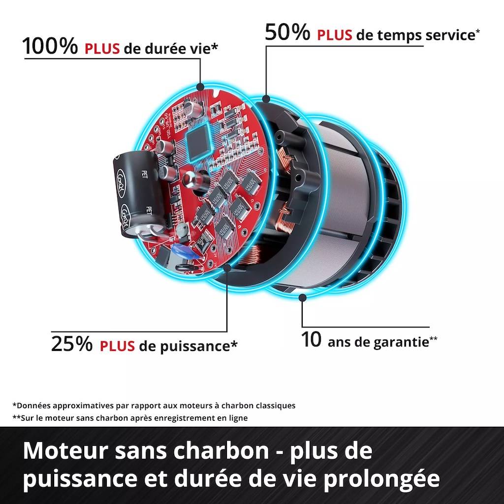 Einhell - Visseuse à chocs sans fil – TP-CW 18/260-C Li BL-Solo - 18 V - 260 Nm - brushless - avec douilles Einhell - Image 7