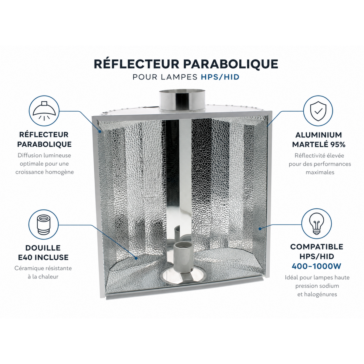 Réflecteur vitré à ventiler Ø 125mm - FLORASTAR - Image 7
