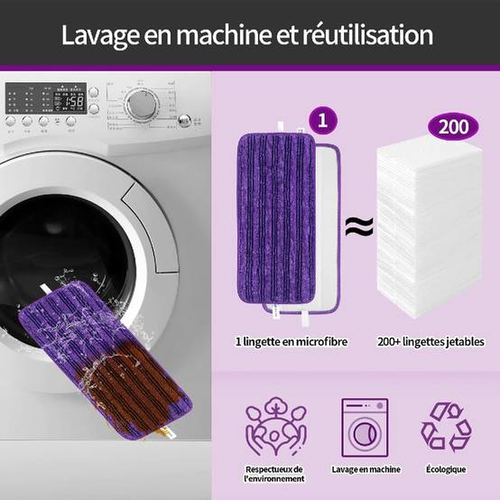 Pack de 4 Protections de Mop Lavables et Réutilisables pour Swiffer WetJet-IntiMeg - Image 2