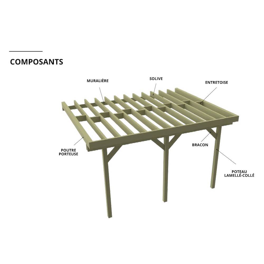 Structure Terrasse Bois Pilotis en Kit - 4x4,20m - 16,8m2 - Solives + Poteaux - Sapin Traité Autoclave - Personnalisable - Imagen 5