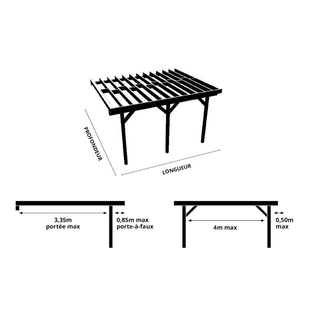 Structure Terrasse Bois Pilotis en Kit - 4x4,20m - 16,8m2 - Solives + Poteaux - Sapin Traité Autoclave - Personnalisable - Imagen 3
