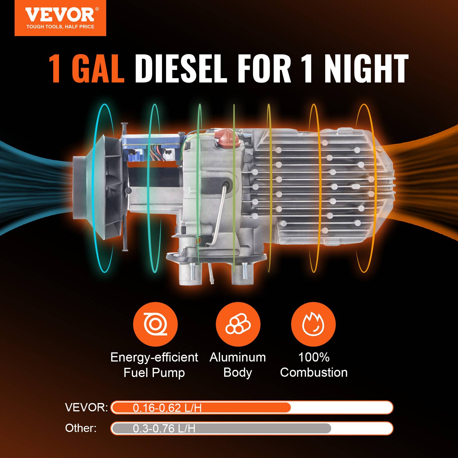 Vevor - VEVOR Chauffage diesel tout-en-un portable 8kW 12V, 0.16-0.62 L/h, réglable 8-36°C, LCD Bluetooth, réservoir 5L. - Image 2