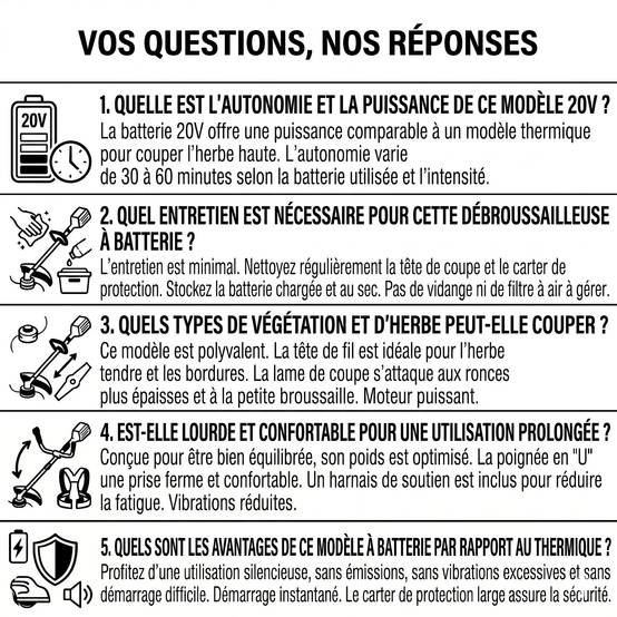 Nemura - Débroussailleuse à batterie NEMURA 20V + Batterie 4Ah + Chargeur rapide + Lame + Fil - Image 4