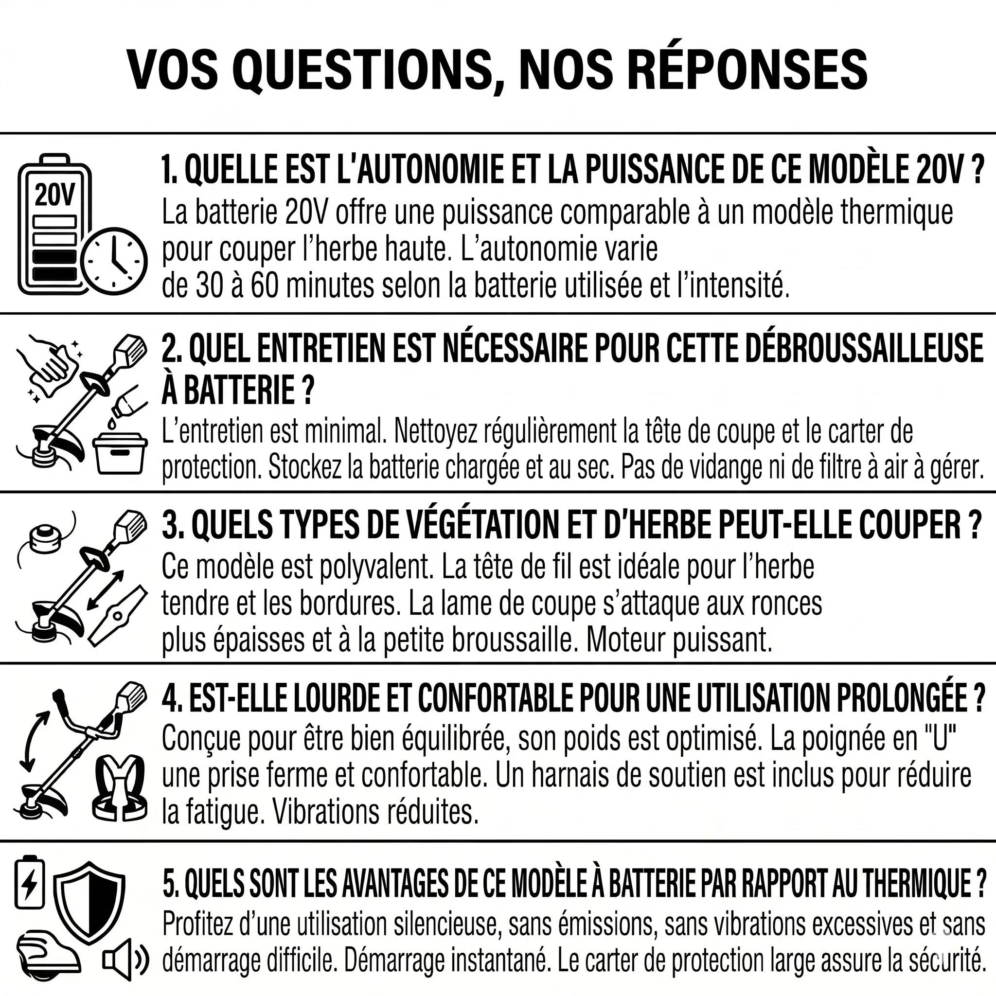 Nemura - Débroussailleuse à batterie NEMURA 20V + Batterie 4Ah + Chargeur rapide + Lame + Fil - Image 4