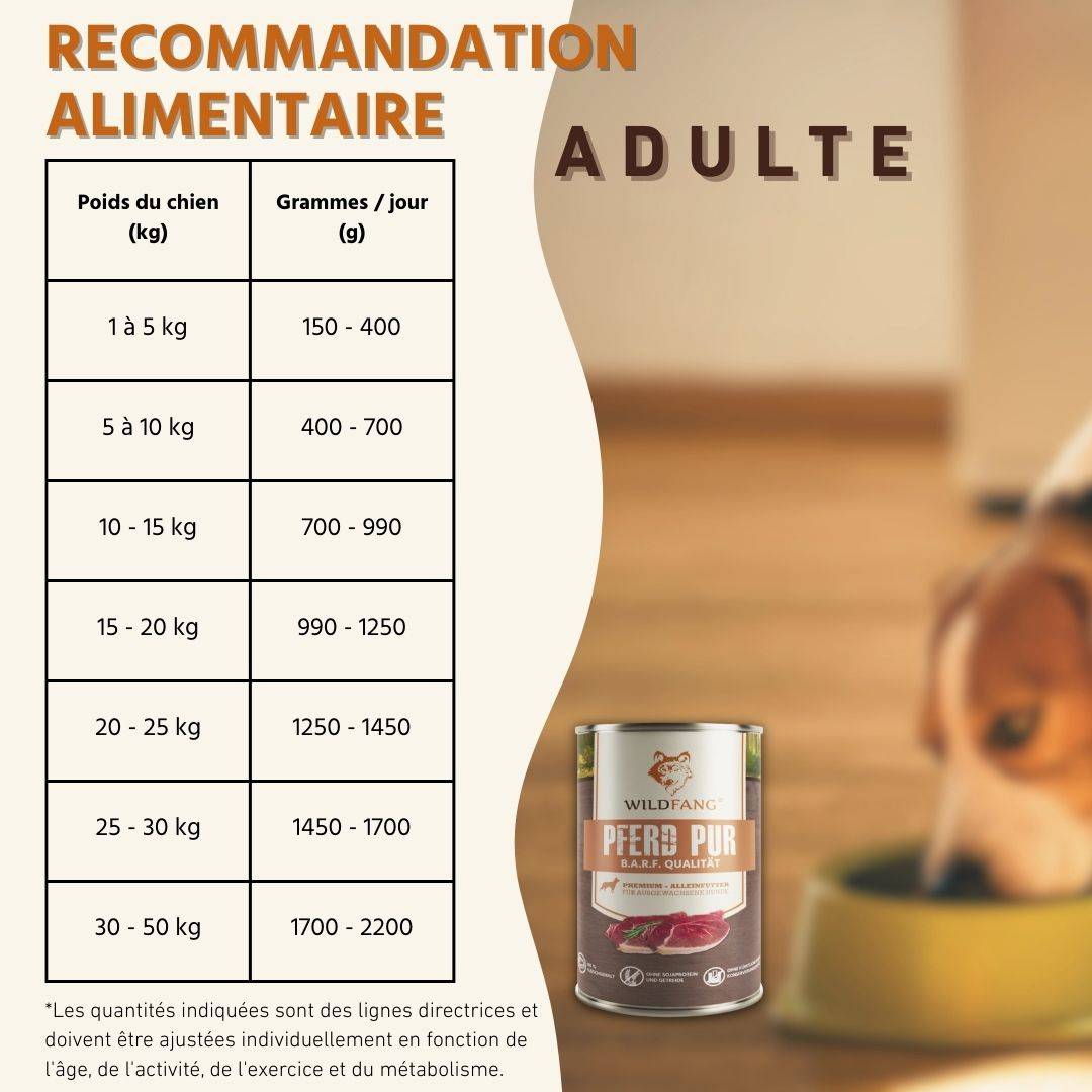 Wildfang - Wildfang - Mélange alimentaire humide 6 x 400g - Qualité du barf -  Bœuf, agneau et cheval - Image 10