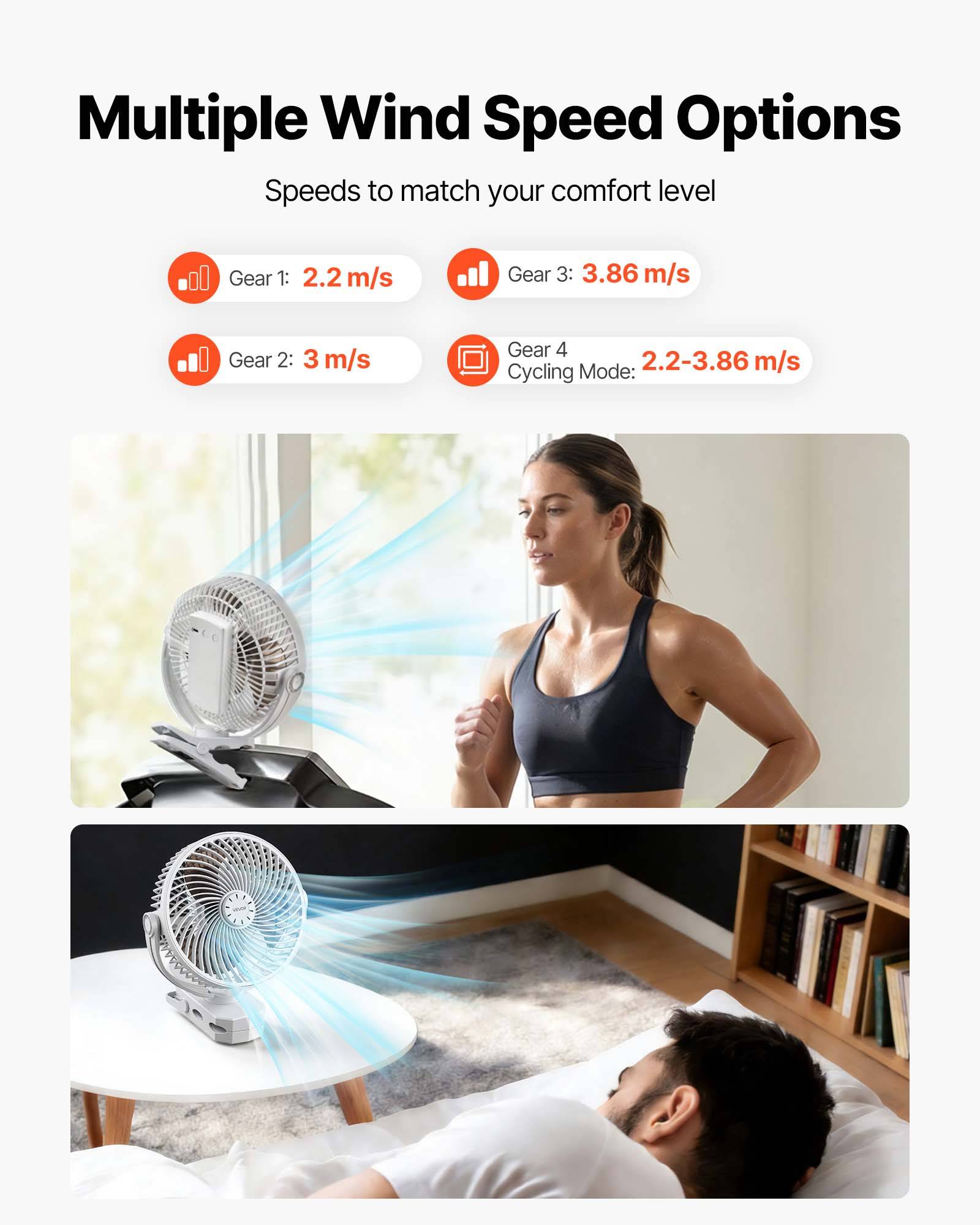 VEVOR Ventilateur Pince Portable Rechargeable USB 3 Vitesses Mode Cyclique Blanc - Image 4