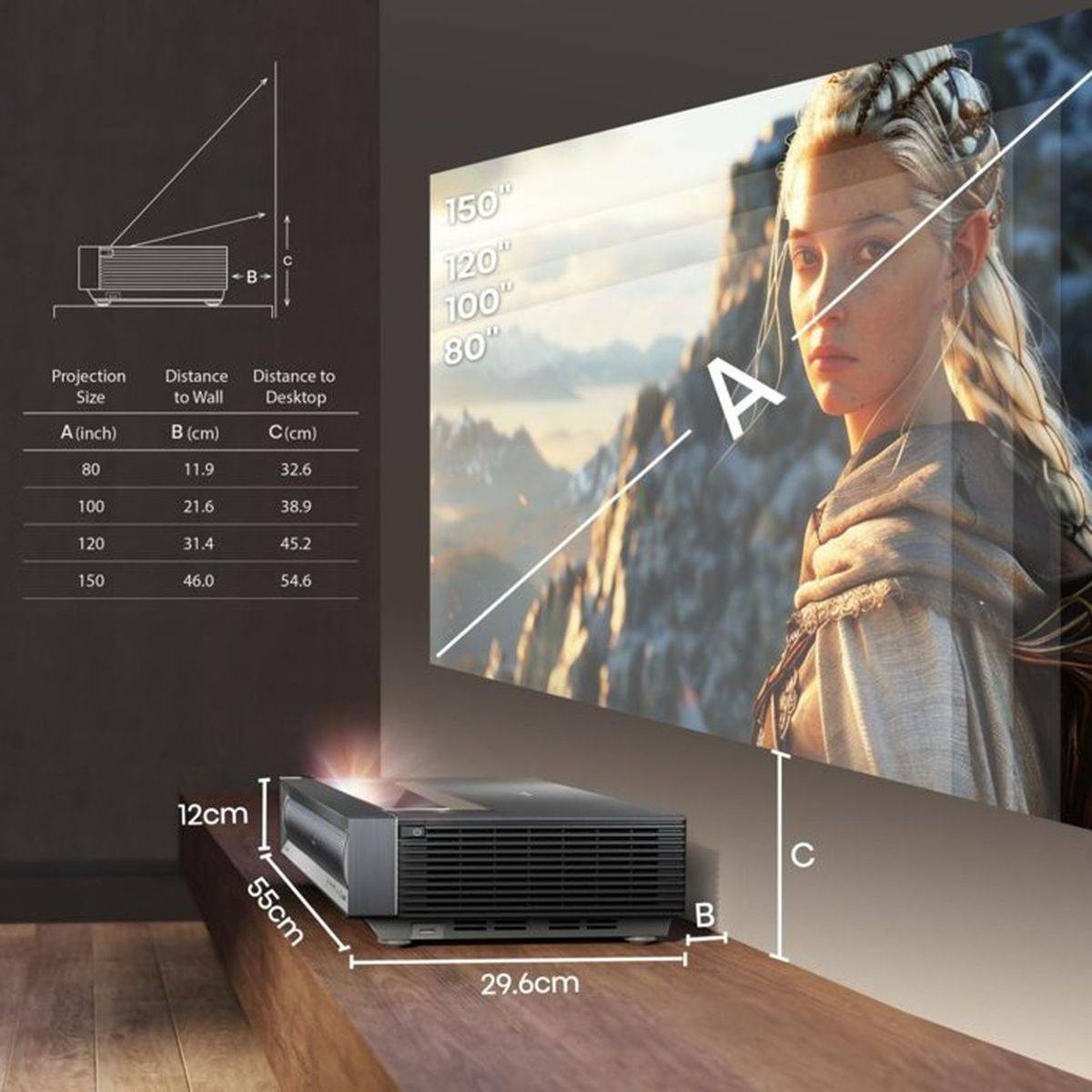 Projecteur laser à focale ultra courte Hisense PX3-PRO Ultra HD 4K, 2700 ANSI, 80 à 150 po - Hisense - Image 6