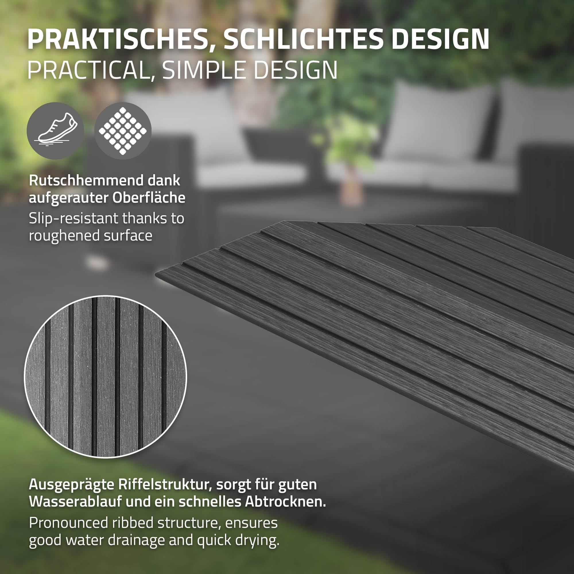 Bordure de finition coin gauche 38x2x7,5cm anthracite Plinthe d'angle striée aspect de bois drainage et structure de support système d'encliquetage - Image 4