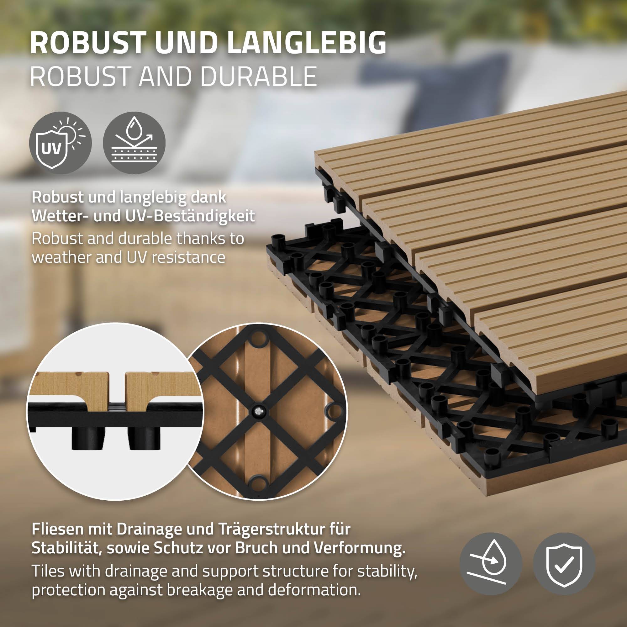 Ecd-Germany - Carrelage terrasse dalles 30 x 30 cm 3 m² aspect bois WPC teak - Imagen 3