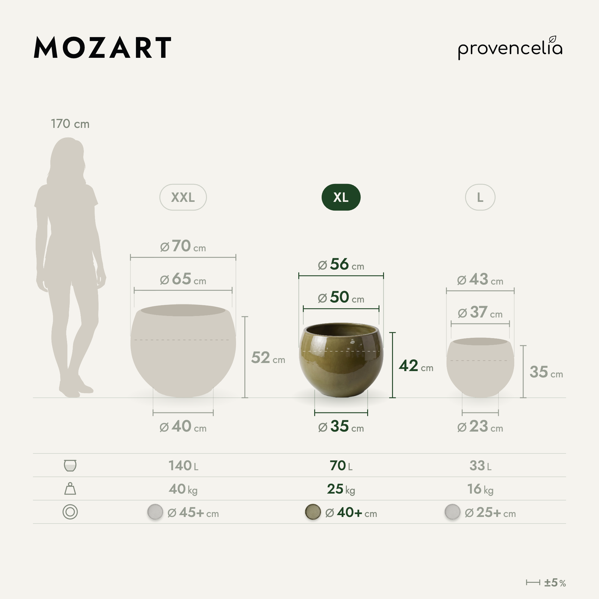 Provencelia - Pot MOZART 56x42cm sunset - Image 2