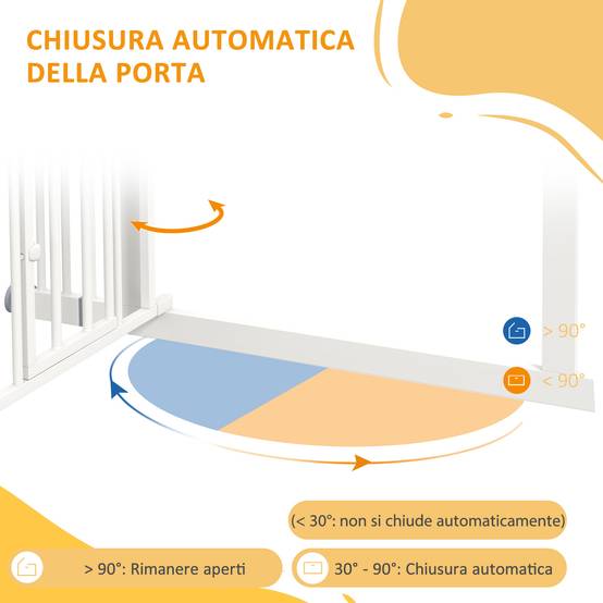 Barrière escalier chien acier intérieur fermeture automatique chatière 74-100x76cm blanc - ComfortXL Pet Living - Image 8
