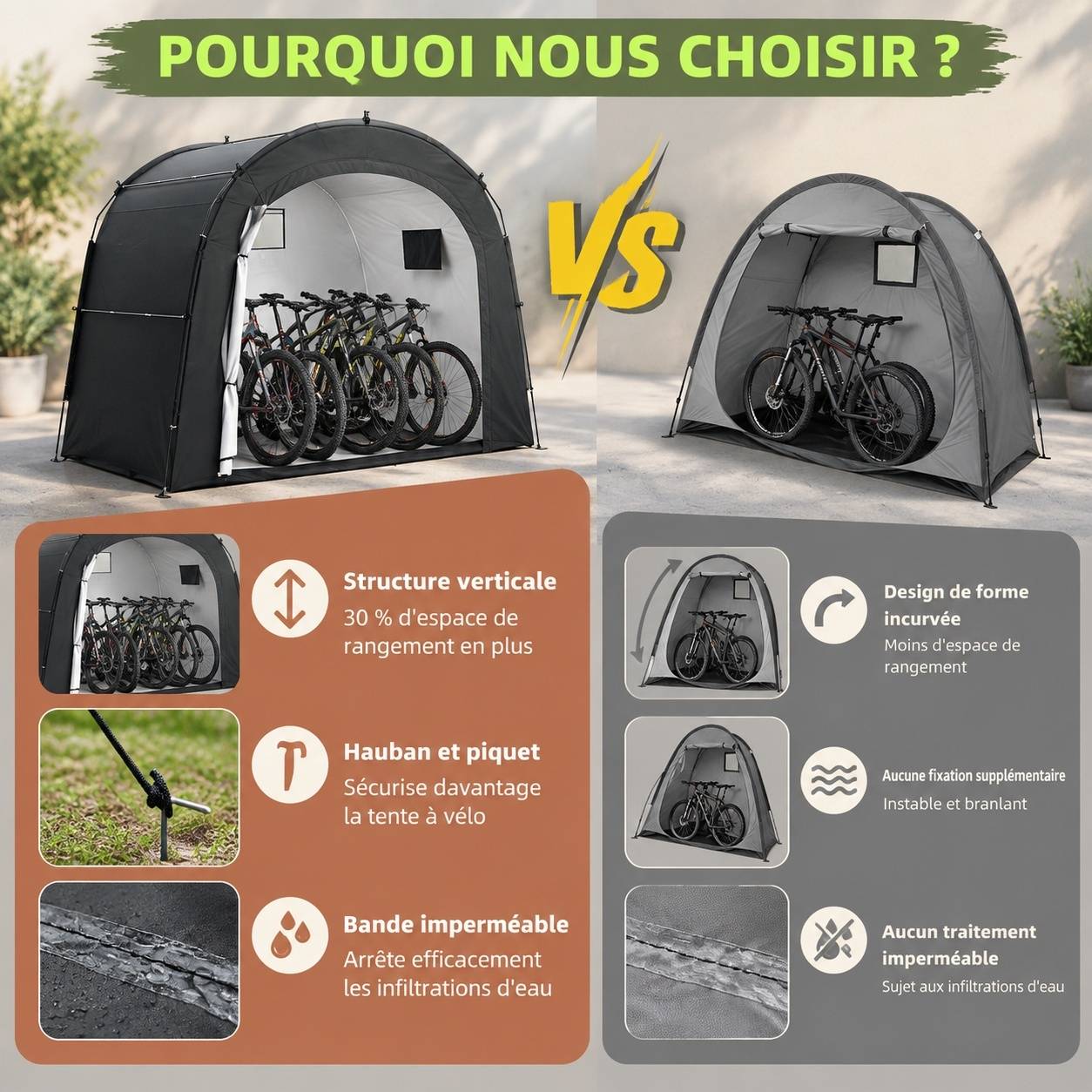 Abri Tente Vélo Extérieur Portable Étanche Oxford 210D - Image 6