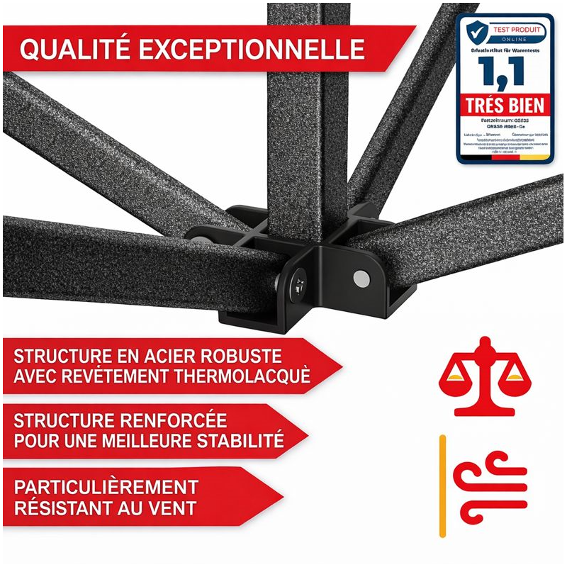 Pavillon 3x3m Tonnelle de jardin pliable Blanc avec fenêtres Sac de rangement inclus - Image 4
