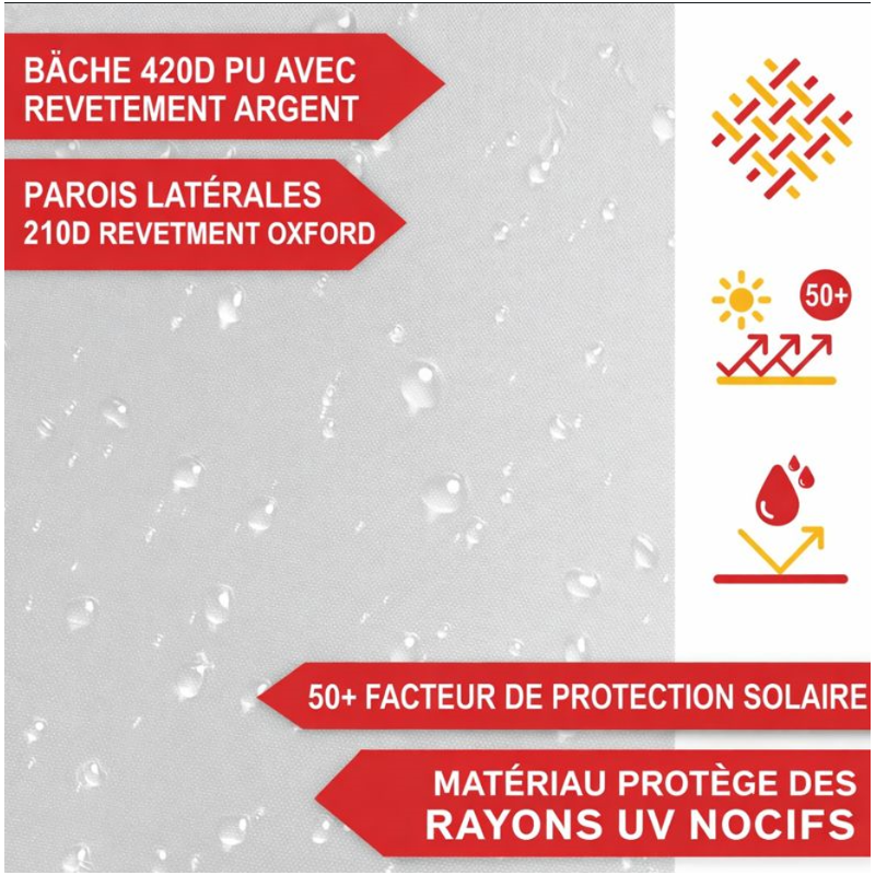 Pavillon 3x3m Tonnelle de jardin pliable Blanc avec fenêtres Sac de rangement inclus - Image 6