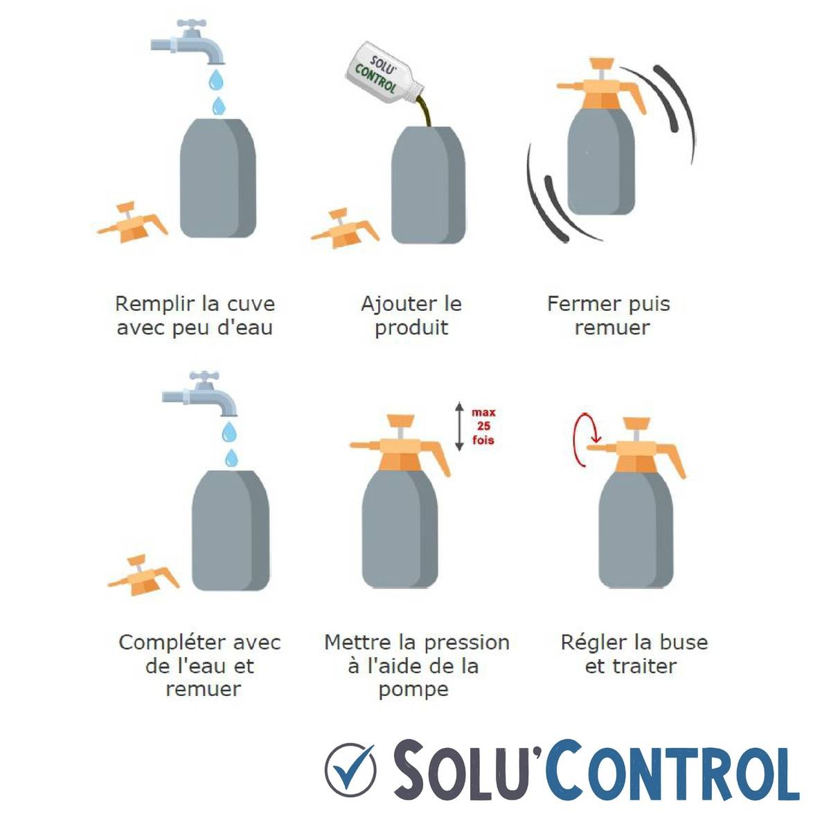 Solu'Control - Pulvérisateur 2 Litres - Image 3