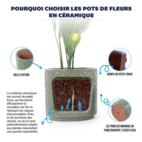ComfortXL - Pot de fleurs céramique Ø20 cm vert sauge brillant pour succulentes avec drainage - ComfortXL Outdoor Living - Image 4