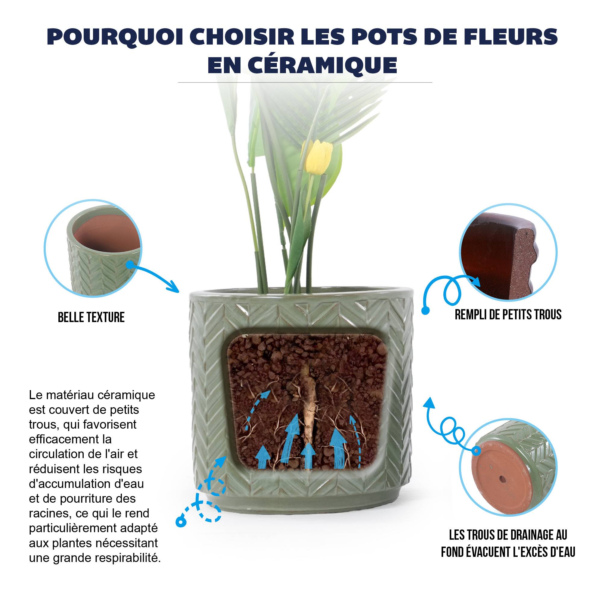 ComfortXL - Pot de fleurs céramique Ø20 cm vert sauge brillant pour succulentes avec drainage - ComfortXL Outdoor Living - Image 4