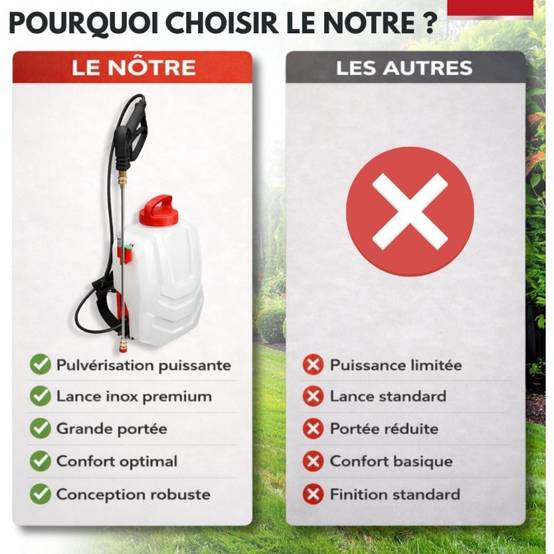 Pulvérisateur Électrique Dorsal Sprayer 15L avec 2 Batteries Rechargeables - Forum Equipement - Pulvérisateur à dos à Batterie Jardin Toiture Façade - Image 3