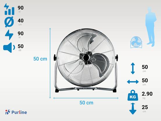Purline - Ventilateur industriel 90W avec 3 pales et 3 vitesses - Purline - Image 3