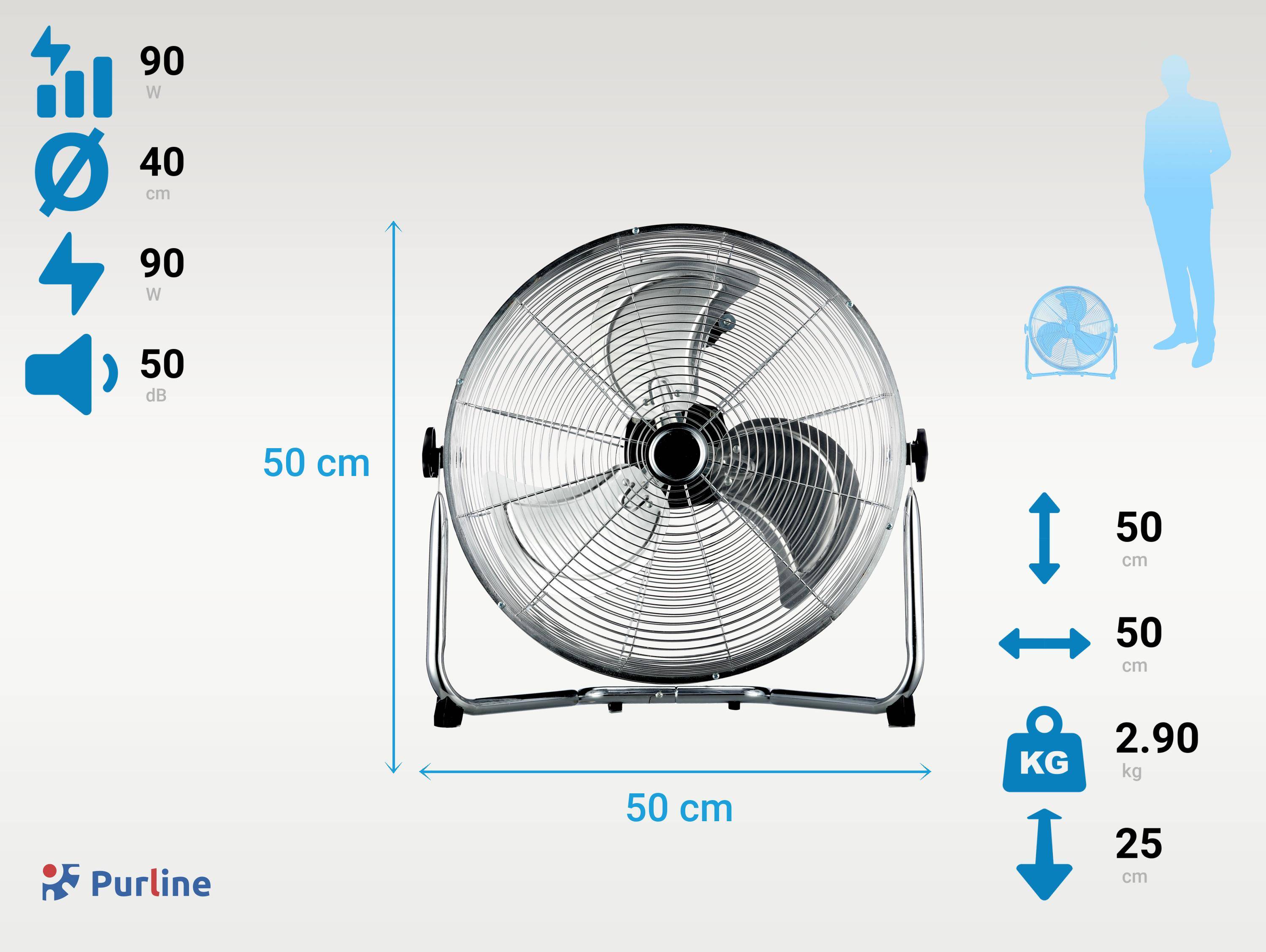 Purline - Ventilateur industriel 90W avec 3 pales et 3 vitesses - Purline - Image 3