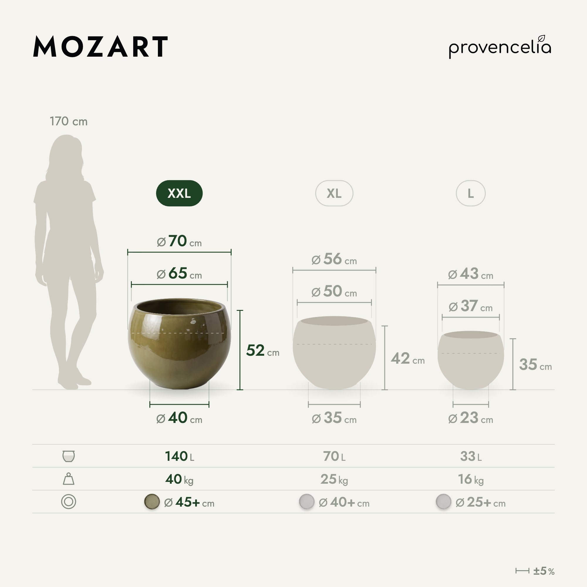 Provencelia - Pot MOZART 70x52cm sunset - Image 2